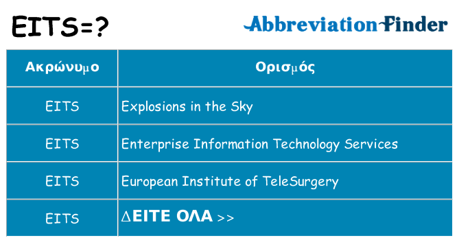 Τι σημαίνει eits ηρεμήσει