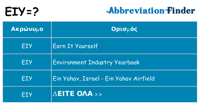 Τι σημαίνει eiy ηρεμήσει
