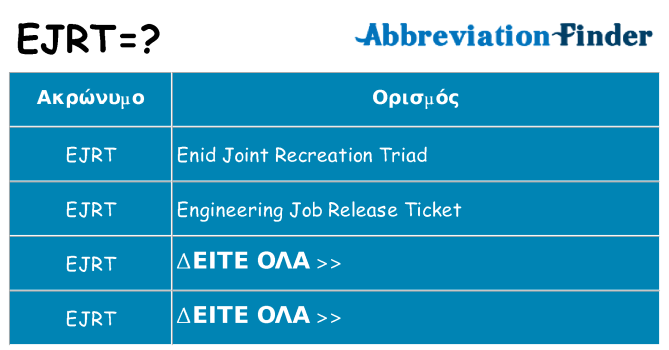 Τι σημαίνει ejrt ηρεμήσει