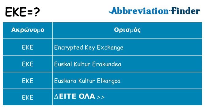 Τι σημαίνει eke ηρεμήσει