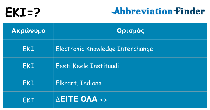 Τι σημαίνει eki ηρεμήσει