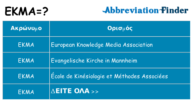 Τι σημαίνει ekma ηρεμήσει