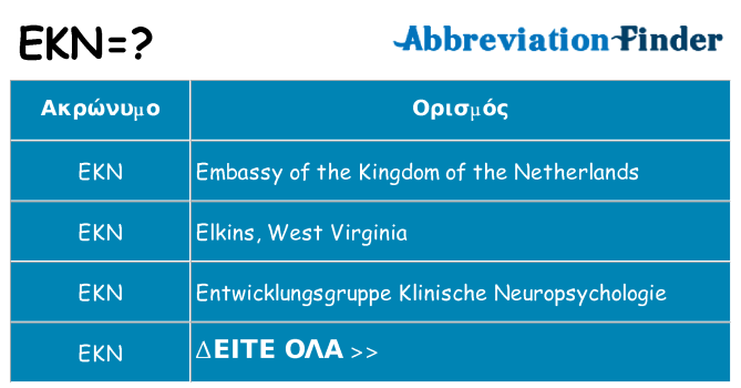Τι σημαίνει ekn ηρεμήσει