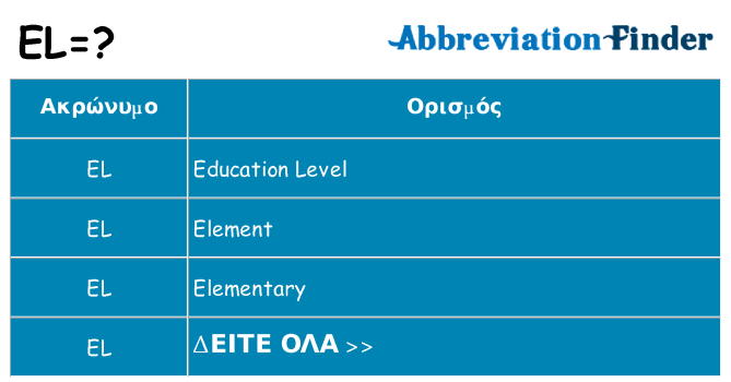 Τι σημαίνει el ηρεμήσει