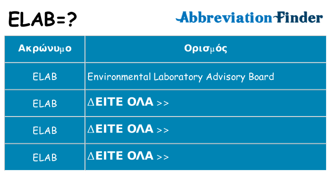 Τι σημαίνει elab ηρεμήσει