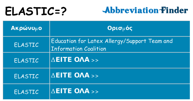 Τι σημαίνει elastic ηρεμήσει