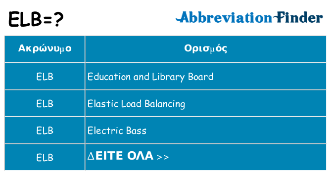 Τι σημαίνει elb ηρεμήσει