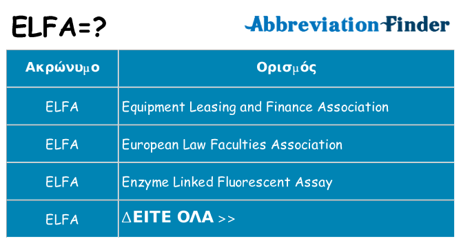 Τι σημαίνει elfa ηρεμήσει