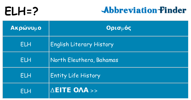 Τι σημαίνει elh ηρεμήσει