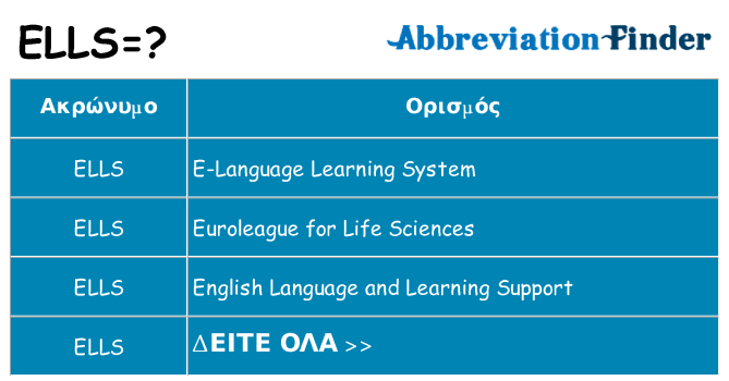Τι σημαίνει ells ηρεμήσει