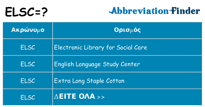 Τι σημαίνει elsc ηρεμήσει