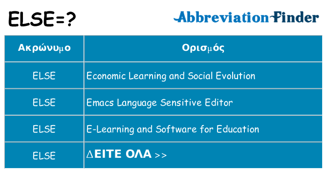 Τι σημαίνει else ηρεμήσει