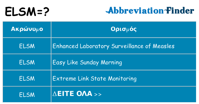 Τι σημαίνει elsm ηρεμήσει