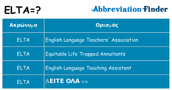 Τι σημαίνει elta ηρεμήσει