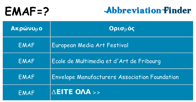 Τι σημαίνει emaf ηρεμήσει