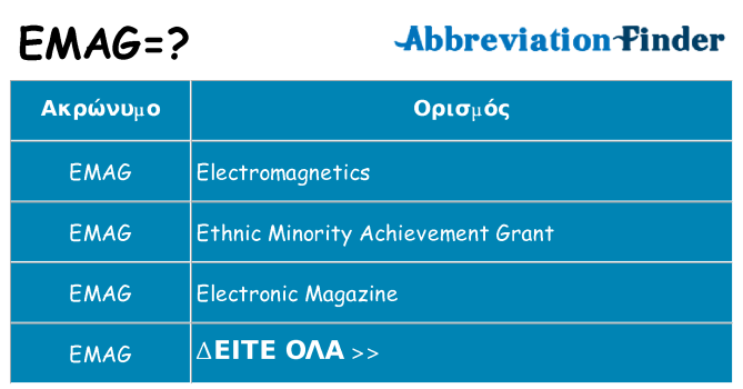 Τι σημαίνει emag ηρεμήσει