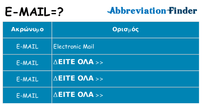 Τι σημαίνει e-mail ηρεμήσει