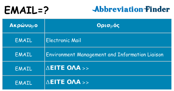 Τι σημαίνει email ηρεμήσει