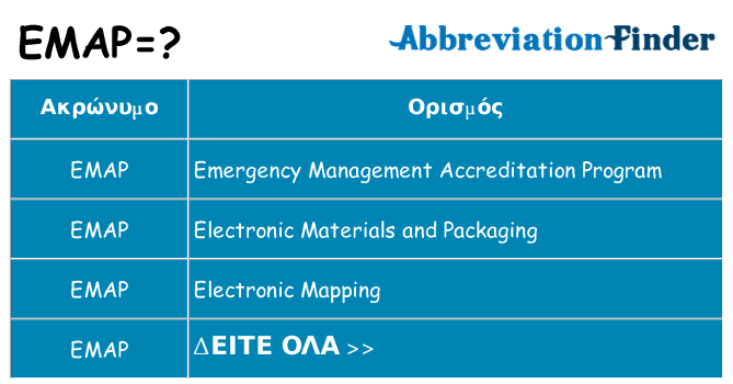 Τι σημαίνει emap ηρεμήσει