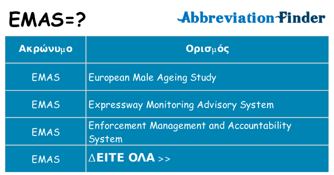Τι σημαίνει emas ηρεμήσει