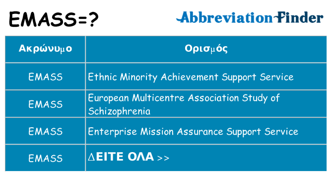 Τι σημαίνει emass ηρεμήσει