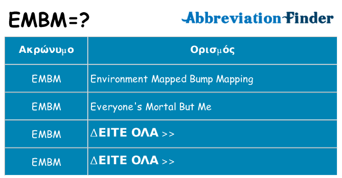 Τι σημαίνει embm ηρεμήσει