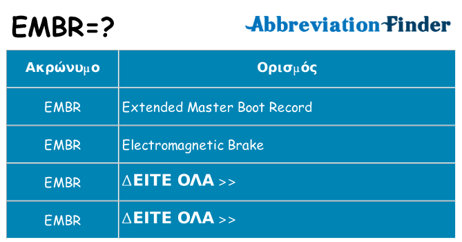 Τι σημαίνει embr ηρεμήσει