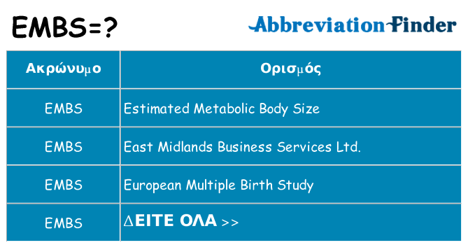 Τι σημαίνει embs ηρεμήσει
