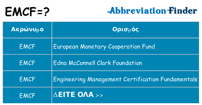 Τι σημαίνει emcf ηρεμήσει