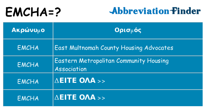 Τι σημαίνει emcha ηρεμήσει