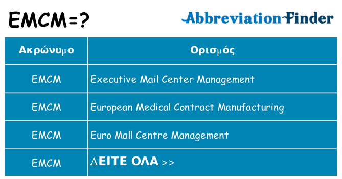 Τι σημαίνει emcm ηρεμήσει