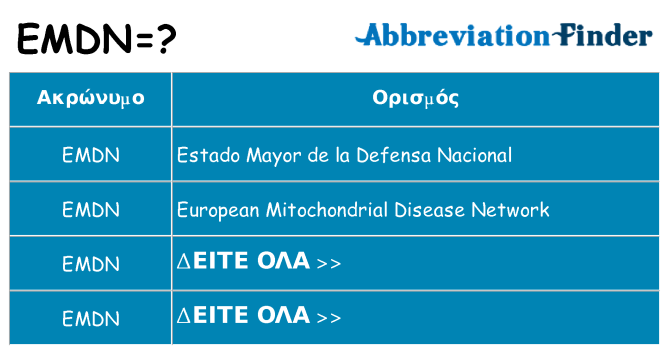 Τι σημαίνει emdn ηρεμήσει