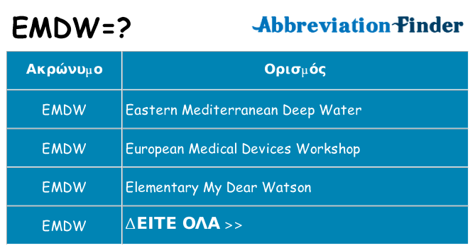 Τι σημαίνει emdw ηρεμήσει