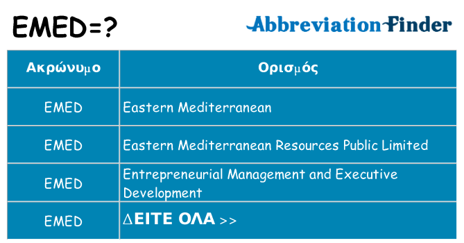 Τι σημαίνει emed ηρεμήσει