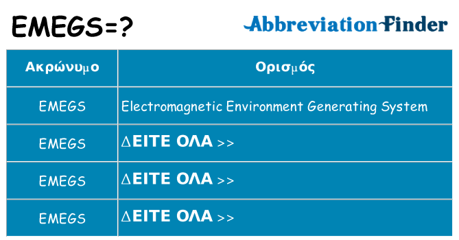 Τι σημαίνει emegs ηρεμήσει
