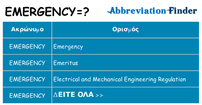 Τι σημαίνει emergency ηρεμήσει
