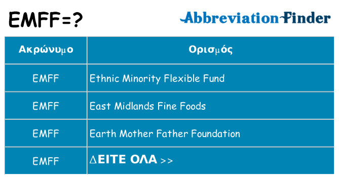 Τι σημαίνει emff ηρεμήσει