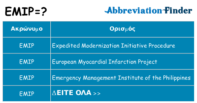 Τι σημαίνει emip ηρεμήσει