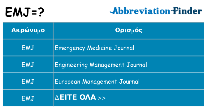 Τι σημαίνει emj ηρεμήσει