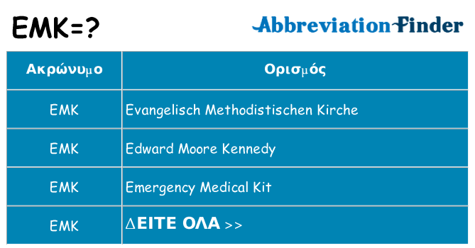 Τι σημαίνει emk ηρεμήσει