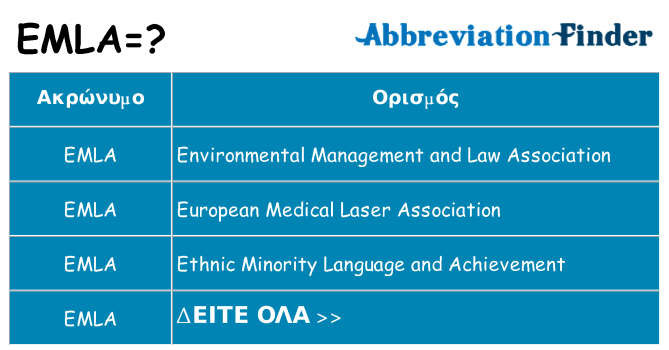 Τι σημαίνει emla ηρεμήσει
