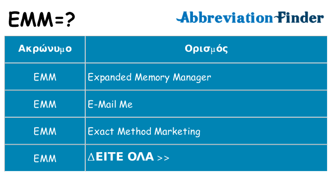 Τι σημαίνει emm ηρεμήσει