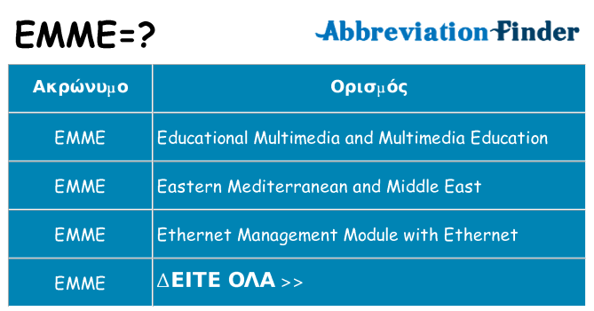 Τι σημαίνει emme ηρεμήσει