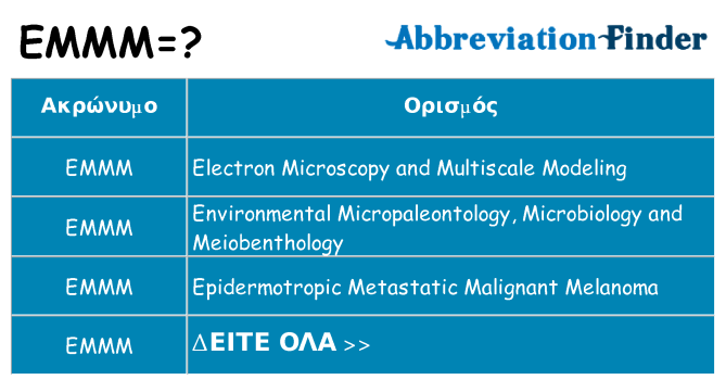 Τι σημαίνει emmm ηρεμήσει