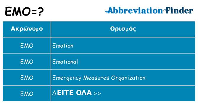 Τι σημαίνει emo ηρεμήσει