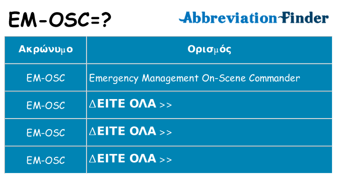 Τι σημαίνει em-osc ηρεμήσει