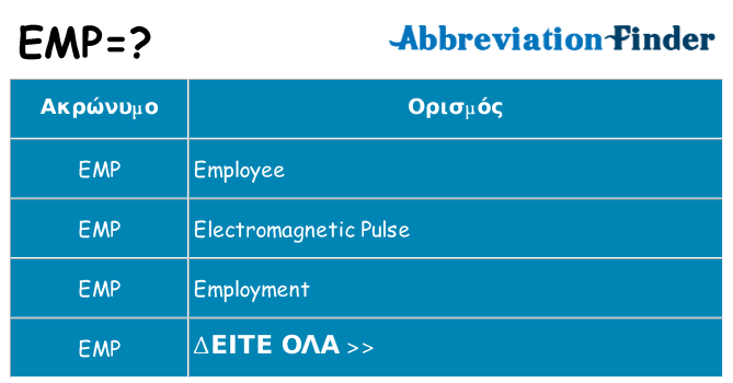 Τι σημαίνει emp ηρεμήσει