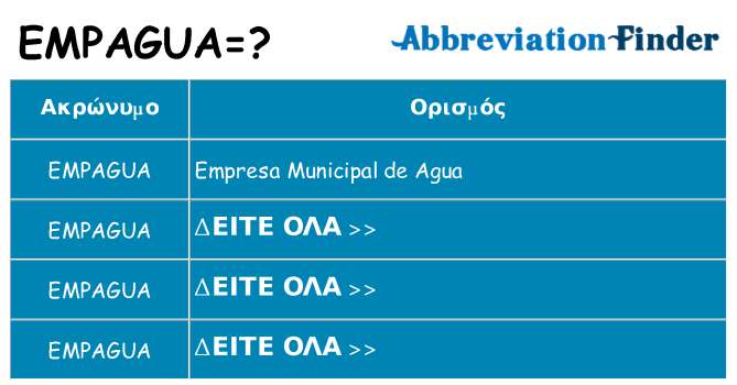Τι σημαίνει empagua ηρεμήσει
