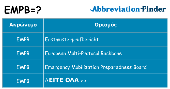 Τι σημαίνει empb ηρεμήσει