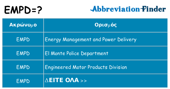 Τι σημαίνει empd ηρεμήσει